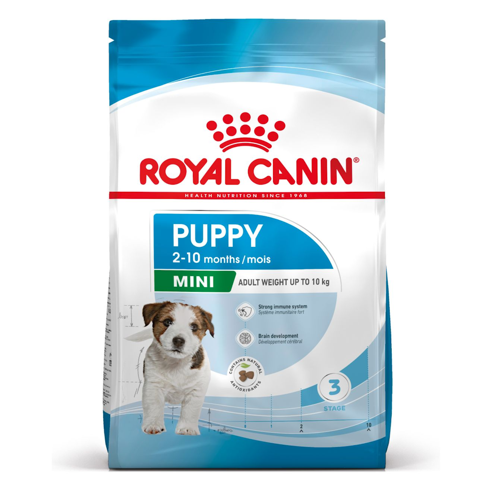 Royal Canin Size Health Nutrition Mini Puppy 0,8Kg